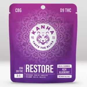 Kanha - Restore Gummy