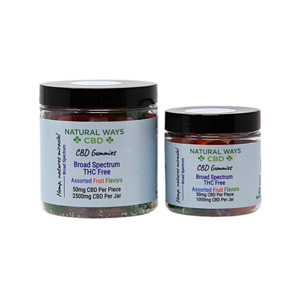 Broad Spectrum 50mg Gummies