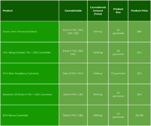 Real SizeGenetics Results: What to Expect From This Natural Enhancement Method