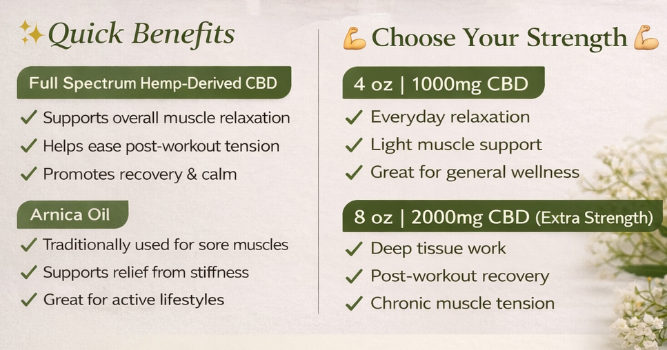 Massage Oil - Image 2